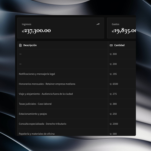 Módulo de finanzas y facturación del despacho